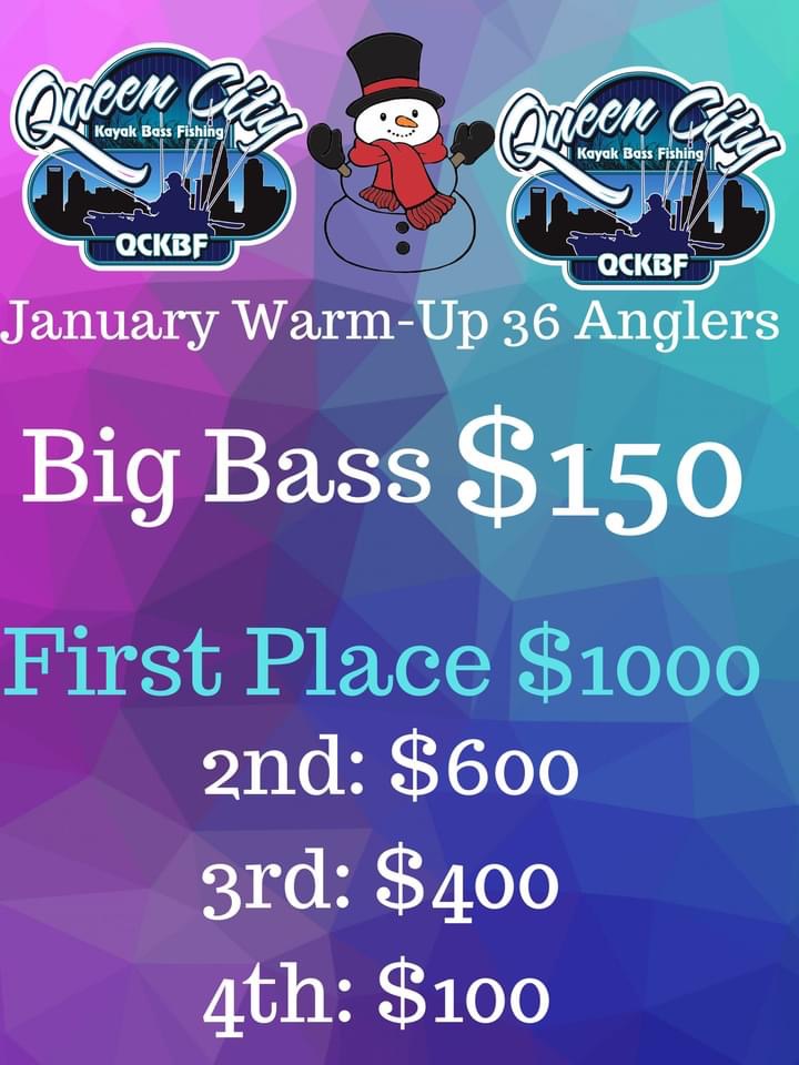 You are currently viewing January 2022 Warm Up Event